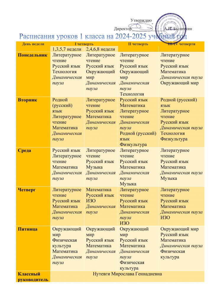 1Расписания уроков 1 класс 2024-2025_Страница_1.png