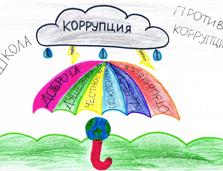 АКЦИЯ "КОРРУПЦИИ НЕТ МЕСТА СРЕДИ ВАС!"