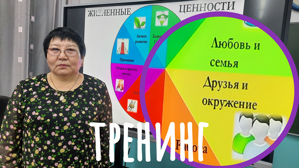 НЕДЕЛЯ ПСИХОЛОГИИ. ДЕНЬ 2