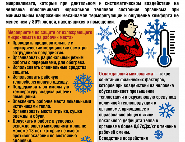 ОСТОРОЖНО: ГРИПП!