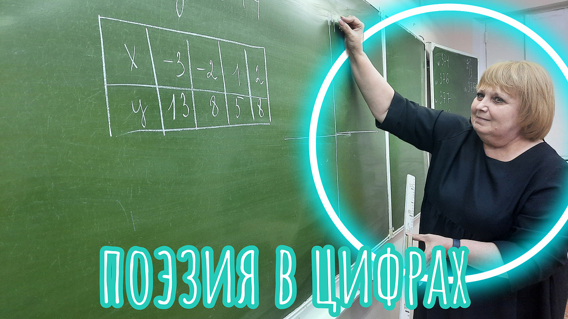 ДЕНЬ МАТЕМАТИКА