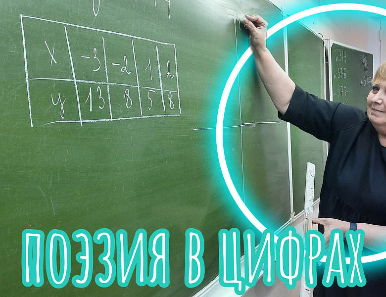 ДЕНЬ МАТЕМАТИКА