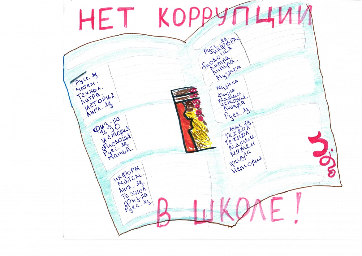 АКЦИЯ "КОРРУПЦИИ НЕТ МЕСТА СРЕДИ ВАС!"