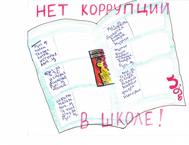 АКЦИЯ "КОРРУПЦИИ НЕТ МЕСТА СРЕДИ ВАС!"